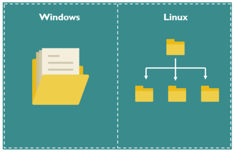 file-systems-linux-vs-windows